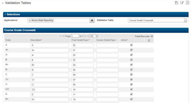 The Course Grade Crosswalk pane requires a record for each Mark you could potentially use as a Final course grade.