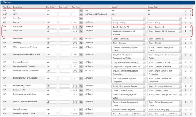 Testing panel to calculate counts for SAT, ACT, and AP tests from eSchoolPlus Test Score data