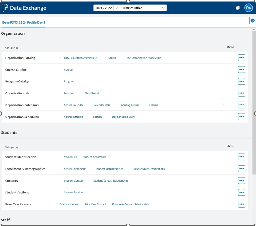 Publishing Dashboard