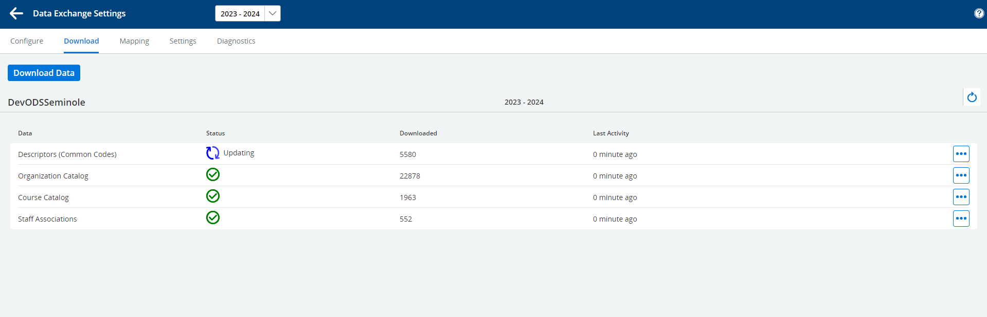 Entities available for download within the profile