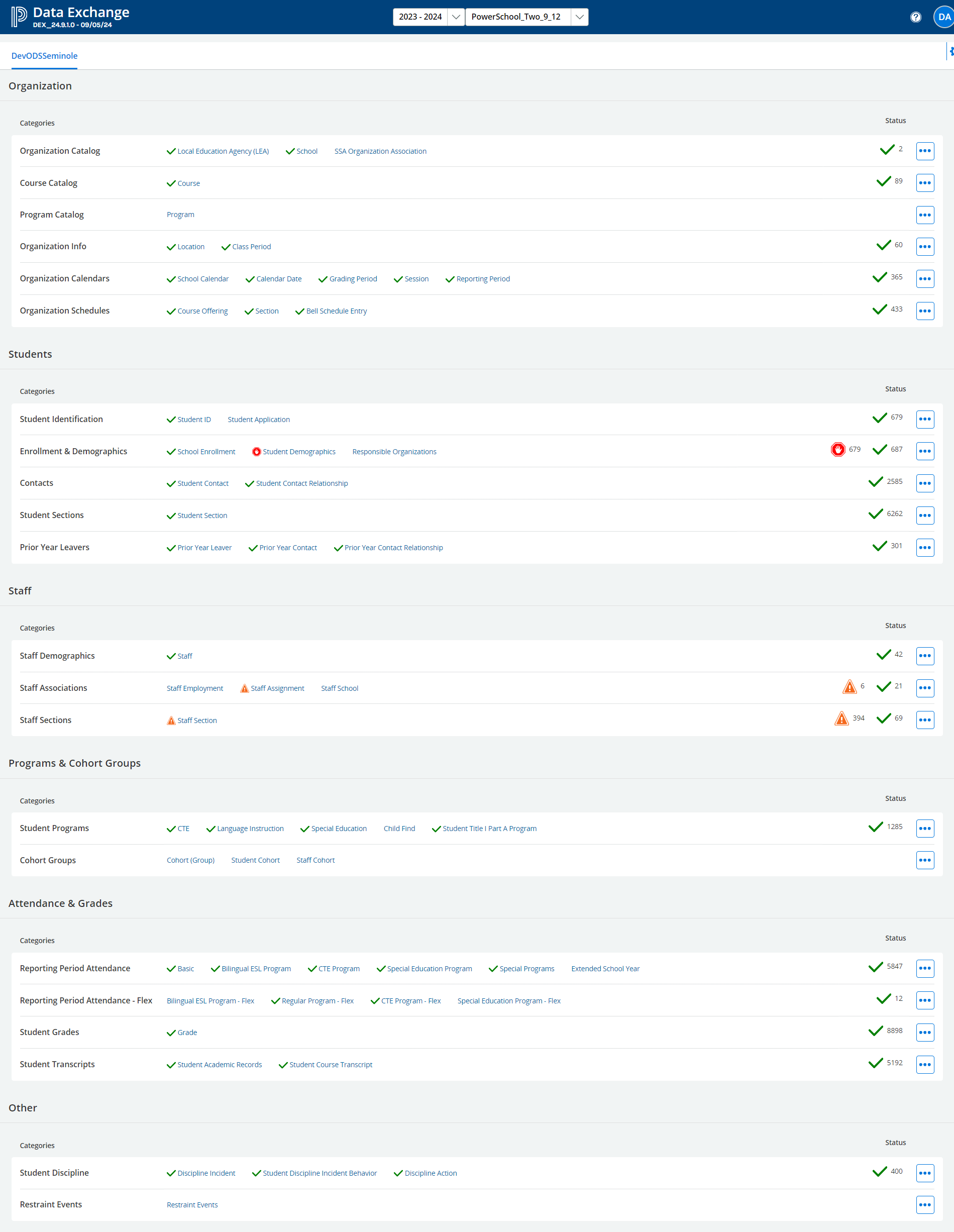 DEX Dashboard