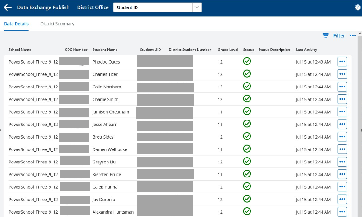 Data Details page