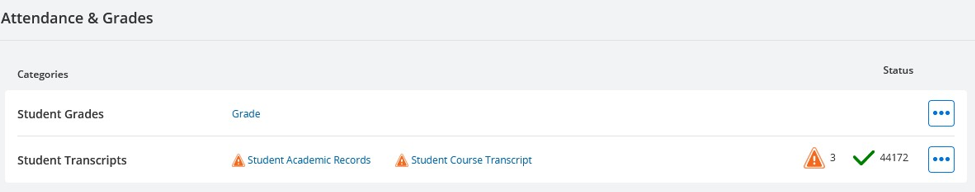 Attendance and Grades