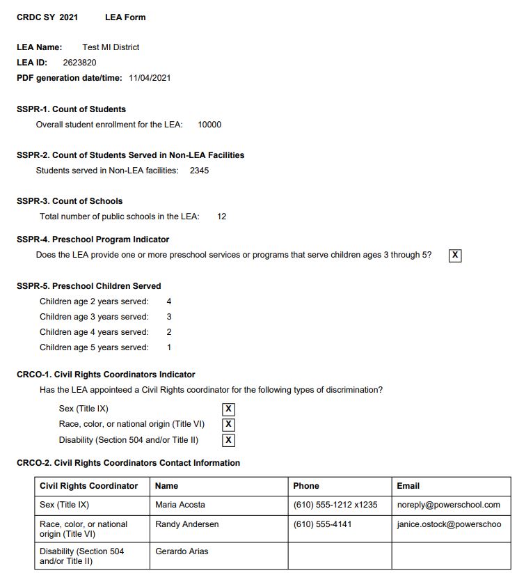 District LEA Form Report